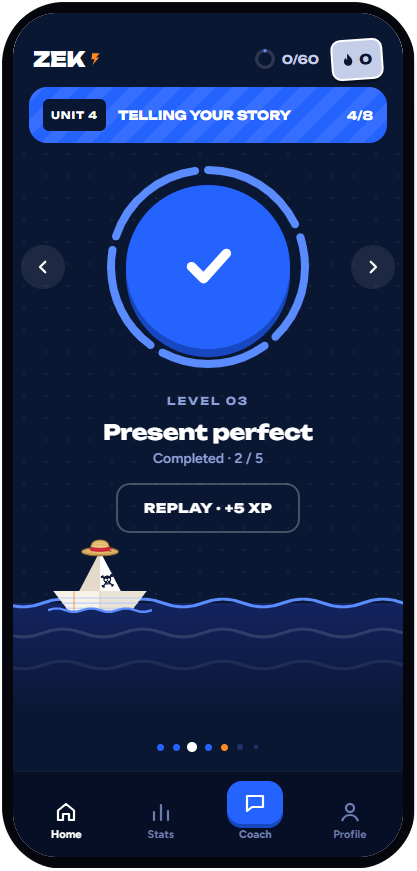 Application Zek : unité Telling your story, niveau Present perfect
